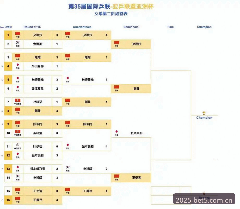 Bet5体育可靠吗 中国足协第三批禁足名单深度评测:Bet5体育平台用户周凯的视角解读